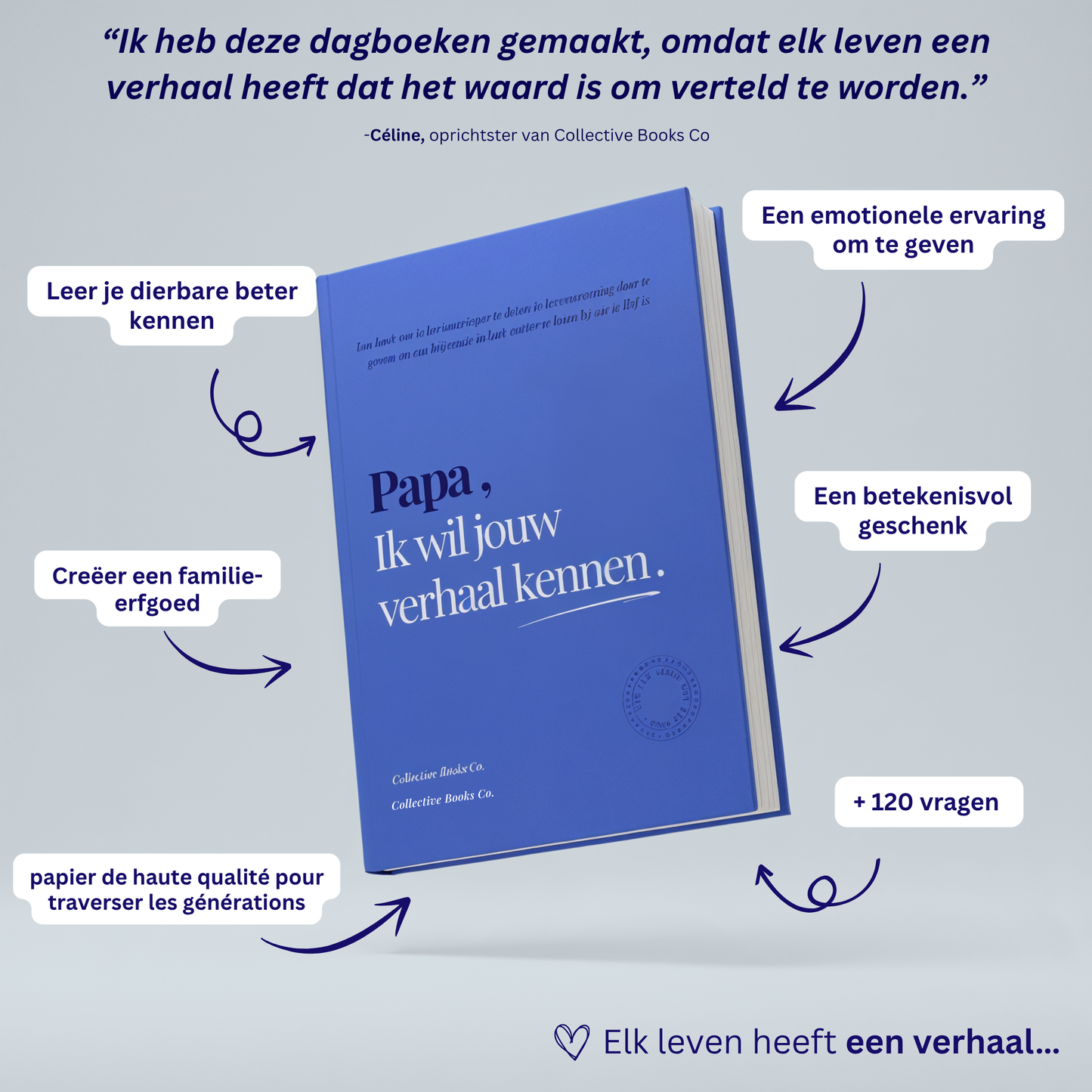 Dagboek: Ik wil jouw verhaal kennen