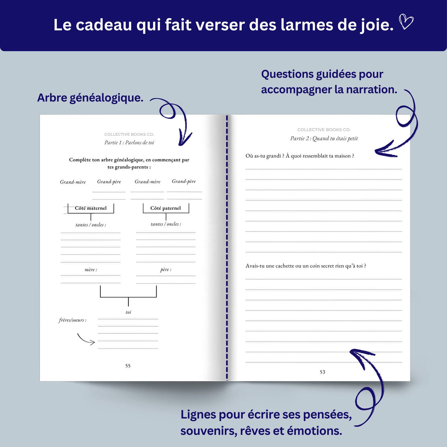 Journal : Je veux connaître ton histoire