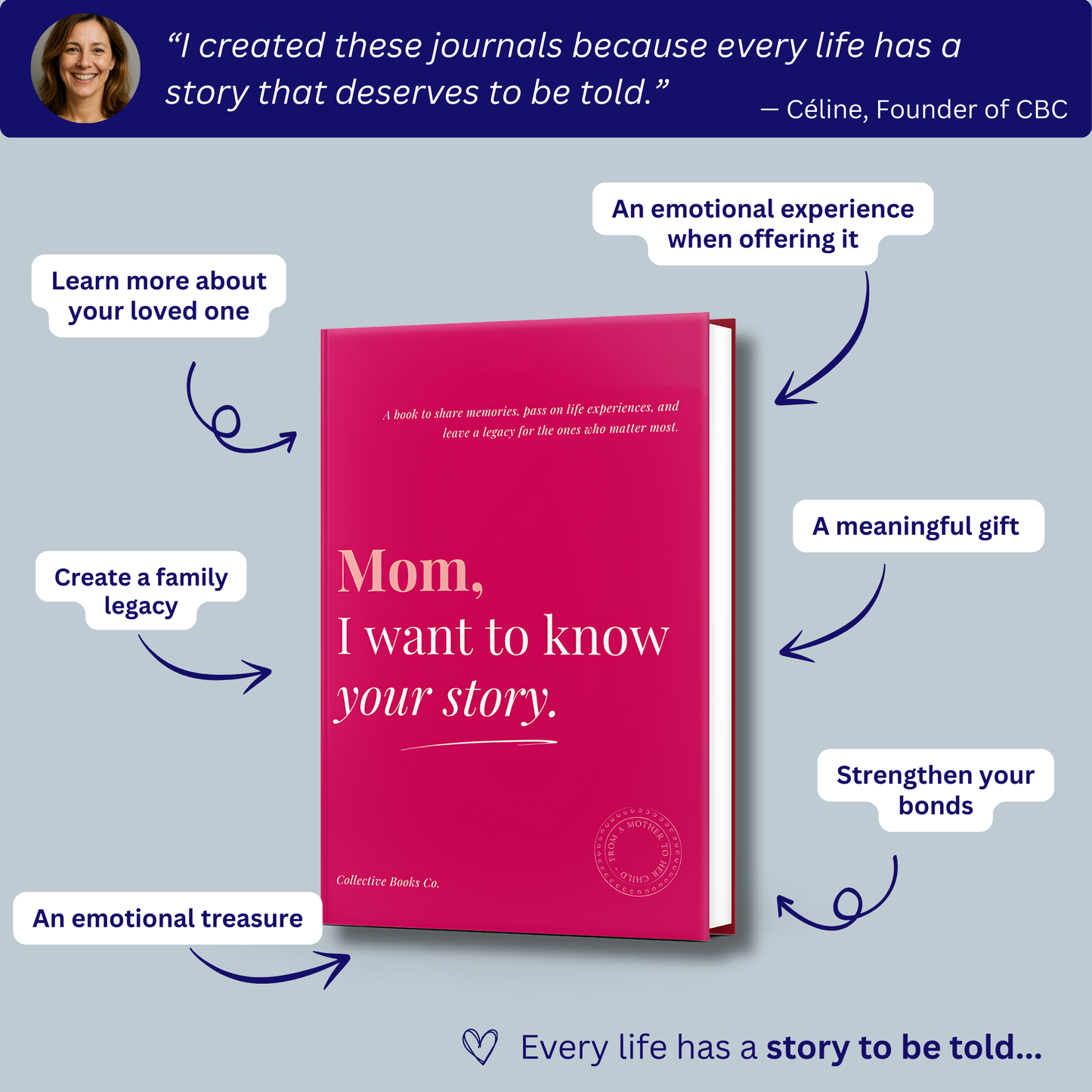 Journal : I want to know your story