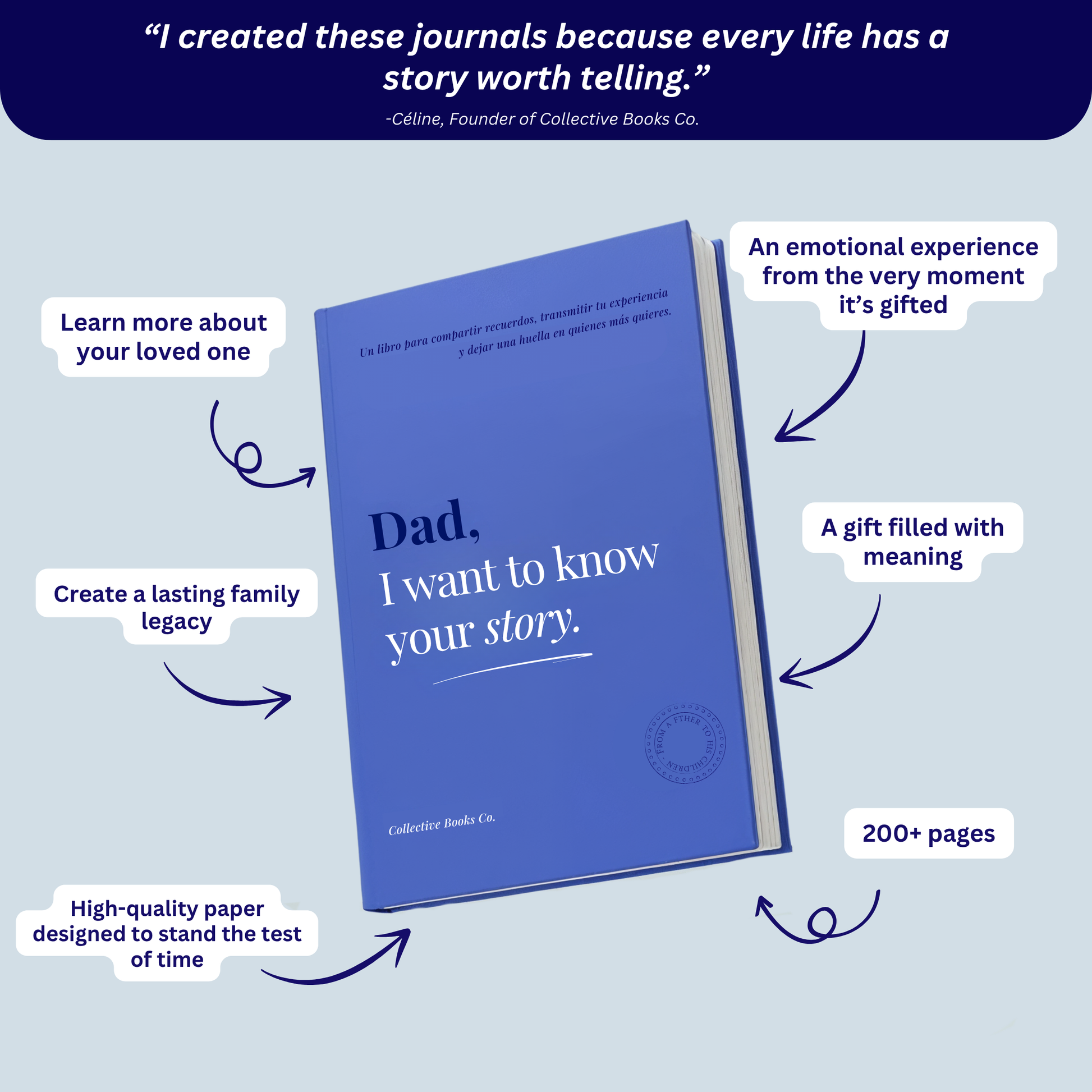 Collective Book™ – Family Story Journal