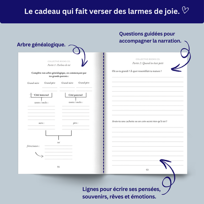 Journal : Je veux connaître ton histoire