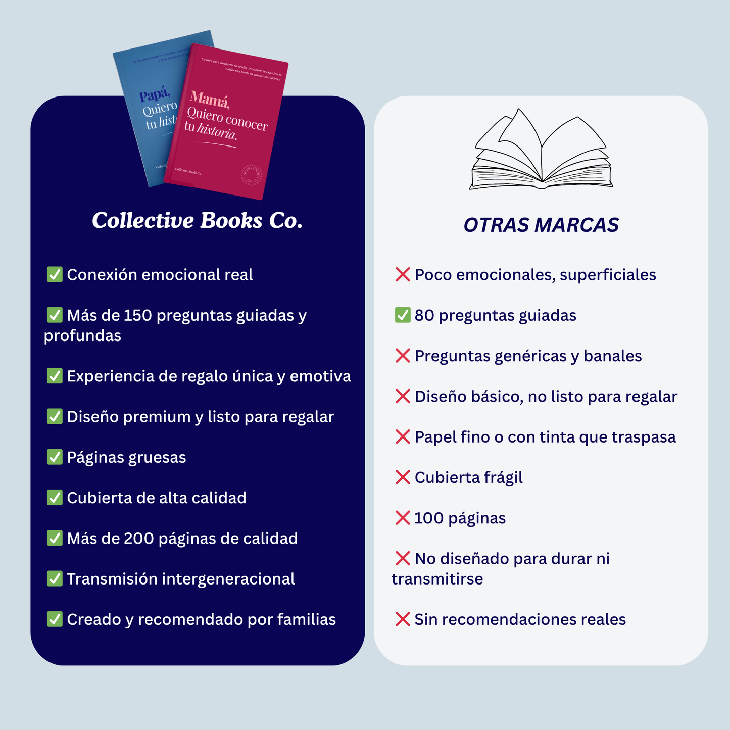 Diario: Quiero conocer tu historia